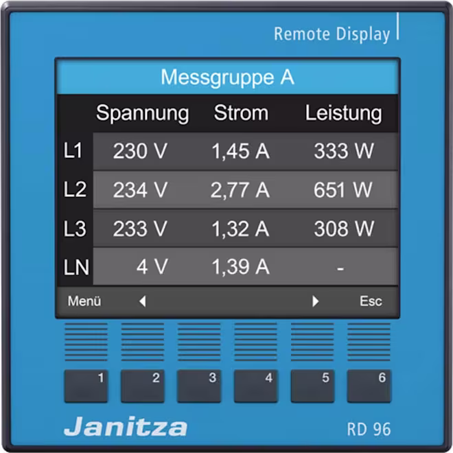 Display remoto RD 96